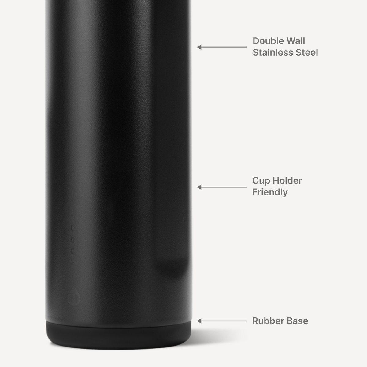 Ease2o (24oz) - Black - image 6