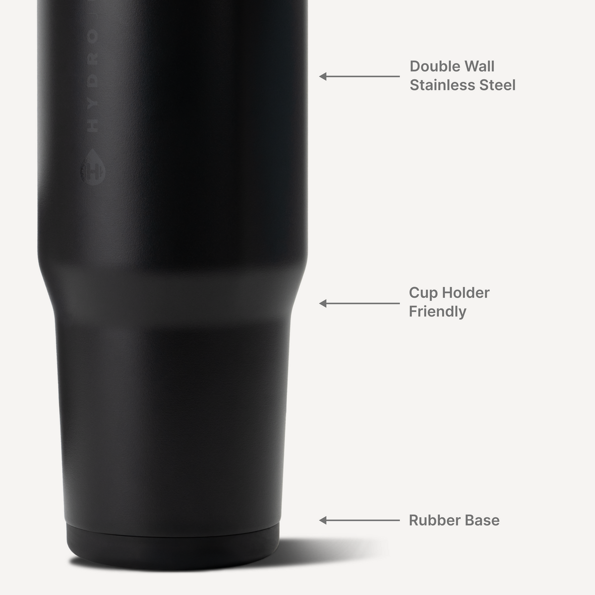Ease2o (32oz) - Black - image 6