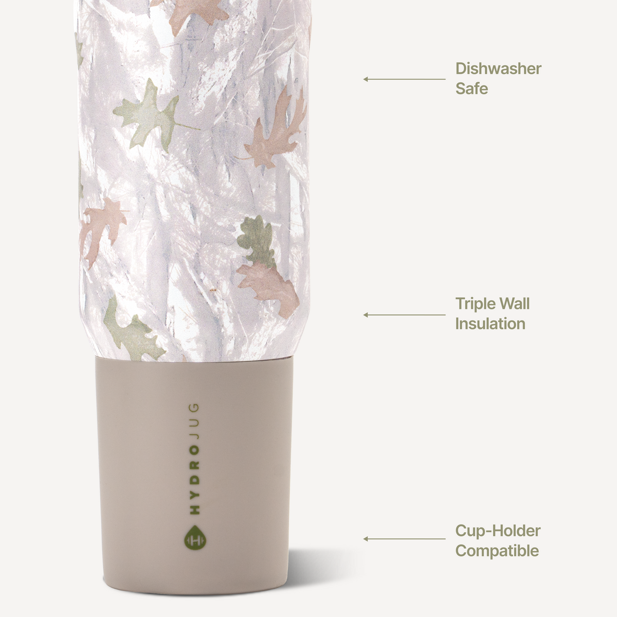 Sport (20oz) - Camo - image 5