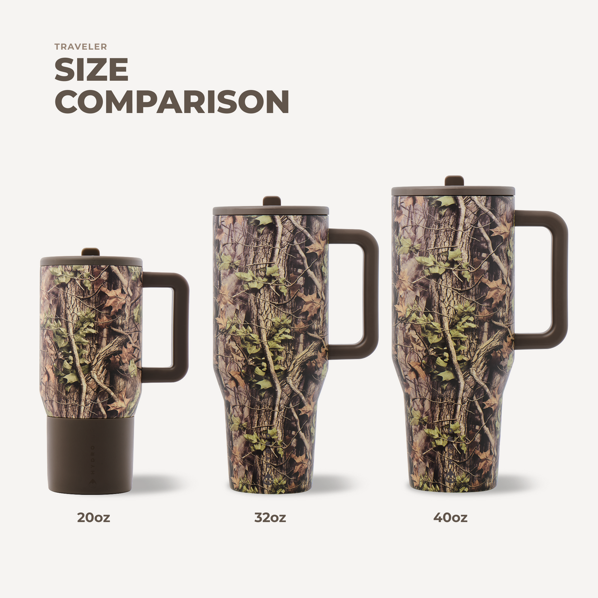Traveler (20oz) - Woodland - image 6
