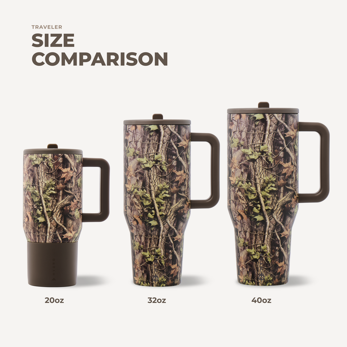 Traveler (32oz) - Woodland - image 6